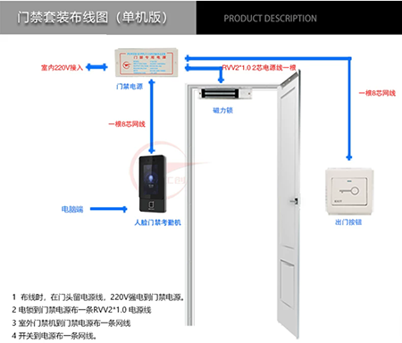 海康威视门禁安装接线图