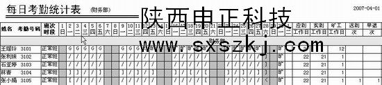 ZKTECO考勤表