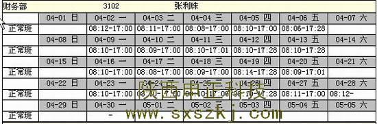 ZKTIME5.0考勤统计表